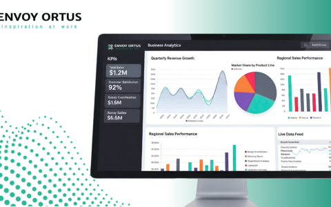 What Are BPO Companies and Why They Matter More Than Ever 1 What Are BPO Companies and Why They Matter More Than Ever